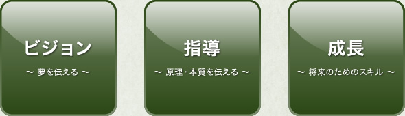 学修亭『希』の仕事